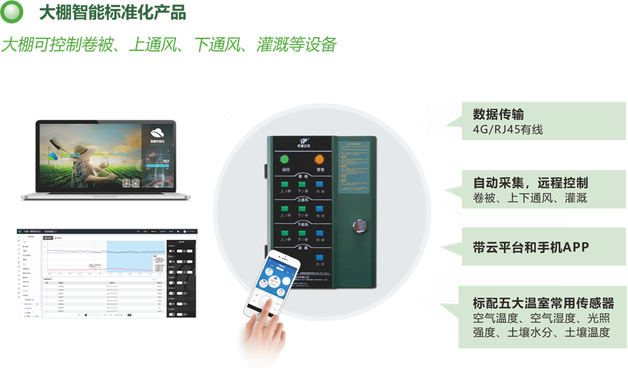 物聯網設施農業智能監控系統