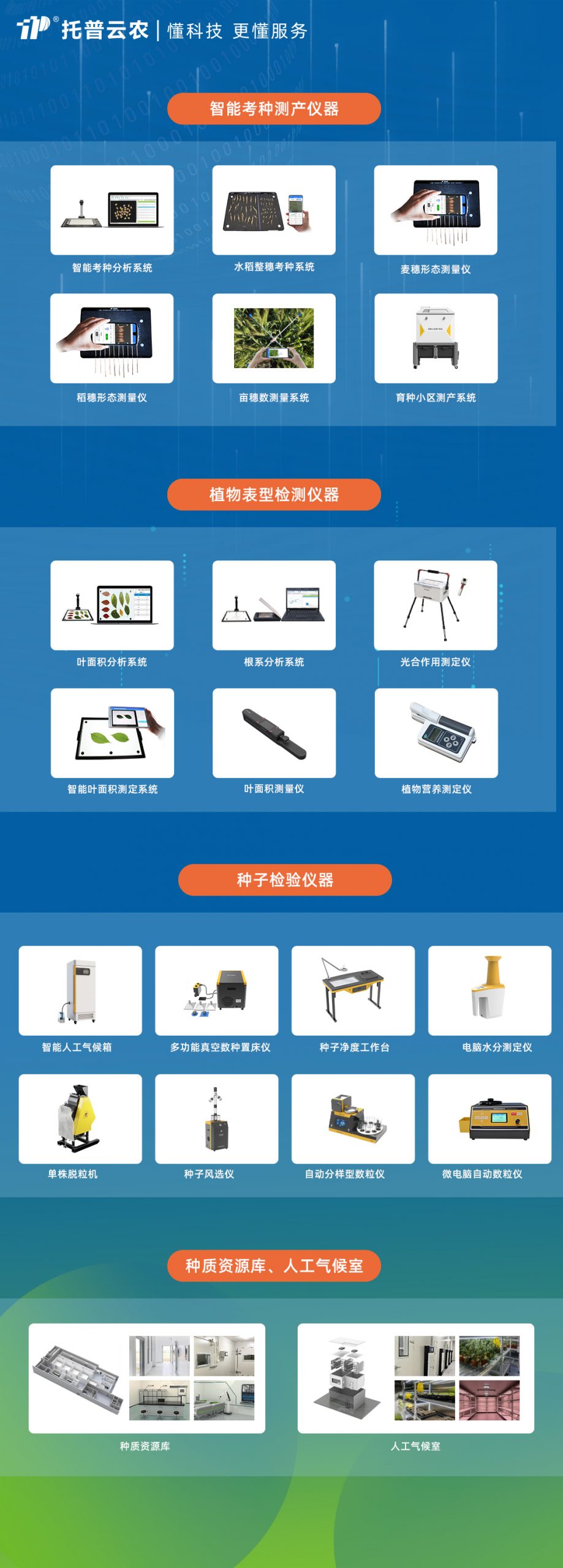 展會預告?|?大咖云集！托普云農(nóng)邀您共赴第三屆種業(yè)科學家大會