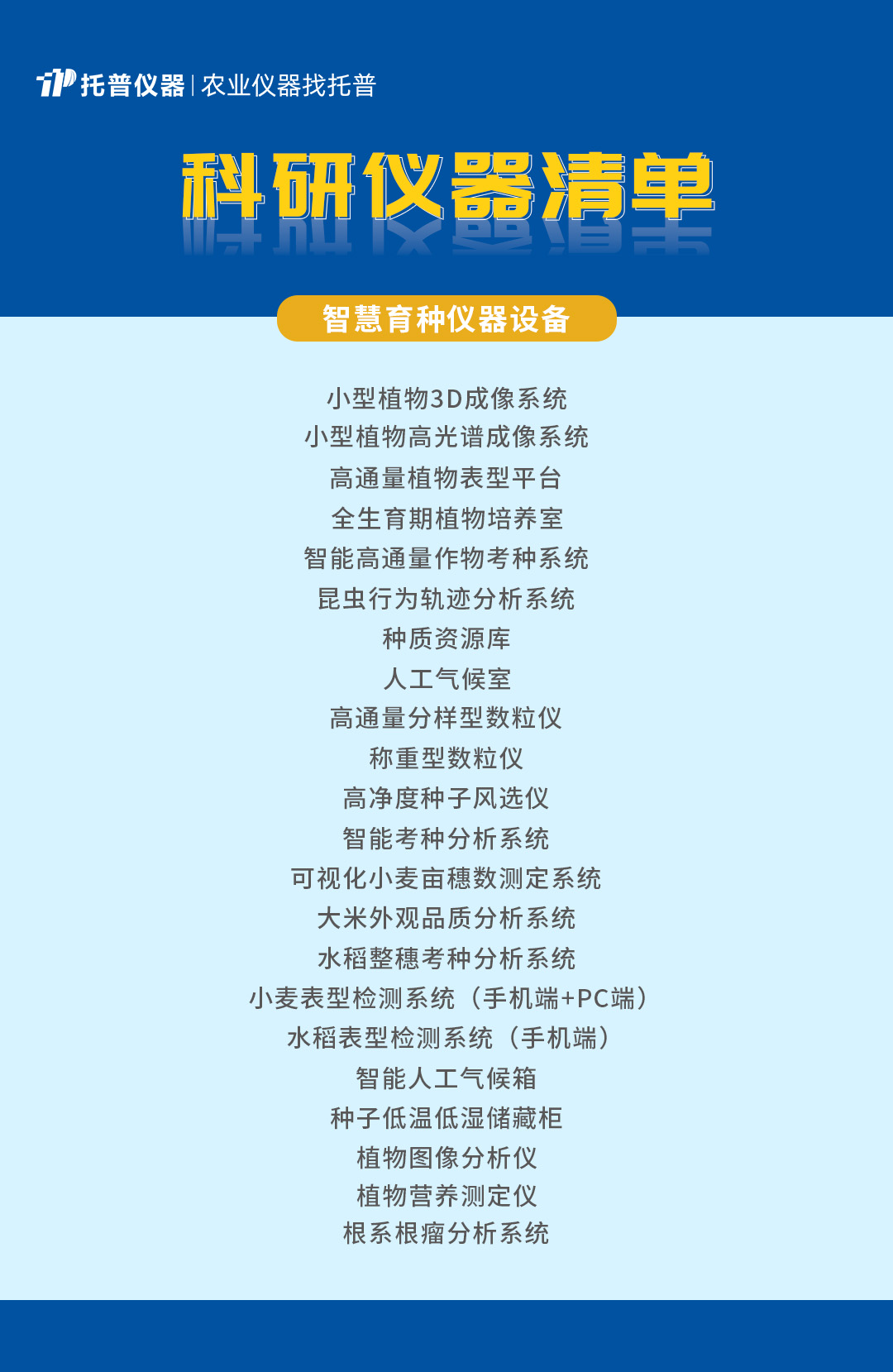 五億設(shè)備更新：中國農(nóng)業(yè)科學(xué)儀器市場迎來巨大機遇