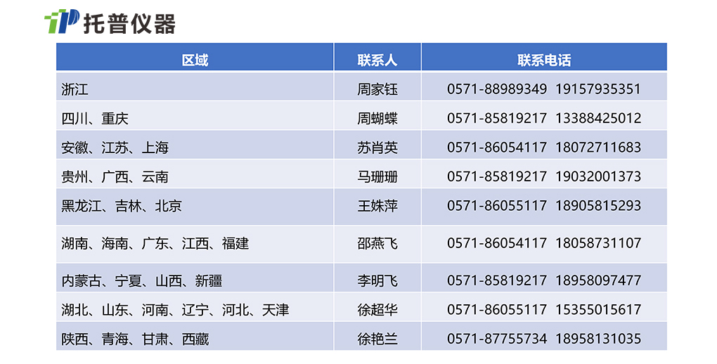 重要！國務院出臺方案推動大規(guī)模設備更新和消費品以舊換新