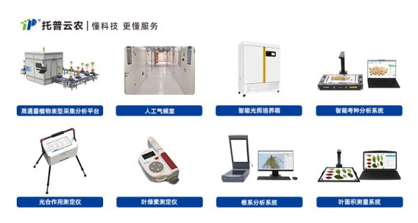 推動科企融合 | 托普云農助力農業科研提質增效
