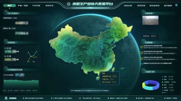 推動科企融合 | 托普云農助力農業科研提質增效