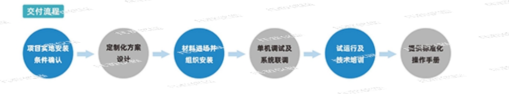 托普種質資源庫為種業振興貢獻智慧之力