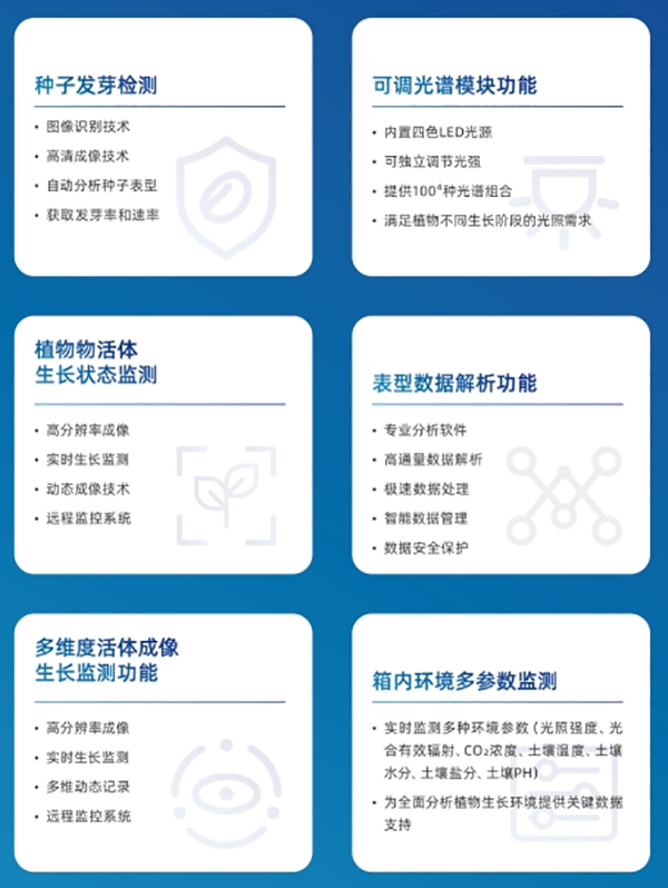 托普培養箱系列—精準環境控制，智能高效運行，讓科研更輕松！