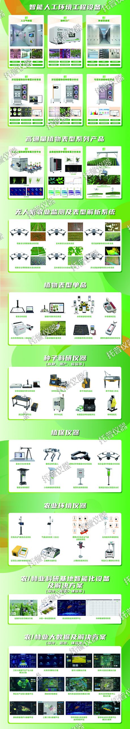 托普智能裝備：賦能農(nóng)業(yè)新質(zhì)生產(chǎn)力，引領(lǐng)現(xiàn)代農(nóng)業(yè)新未來