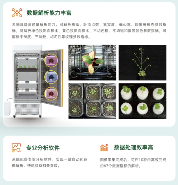托普培養箱系列—精準環境控制，智能高效運行，讓科研更輕松！