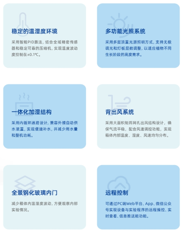 托普培養箱系列—精準環境控制，智能高效運行，讓科研更輕松！