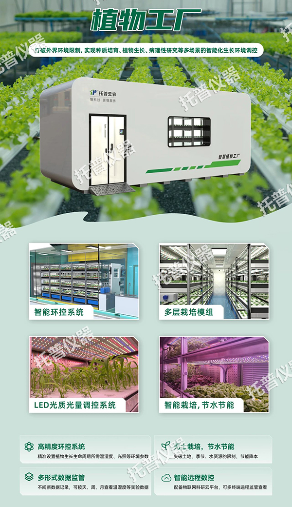 托普智能人工環境工程設備：科技驅動農業智慧化管理創新