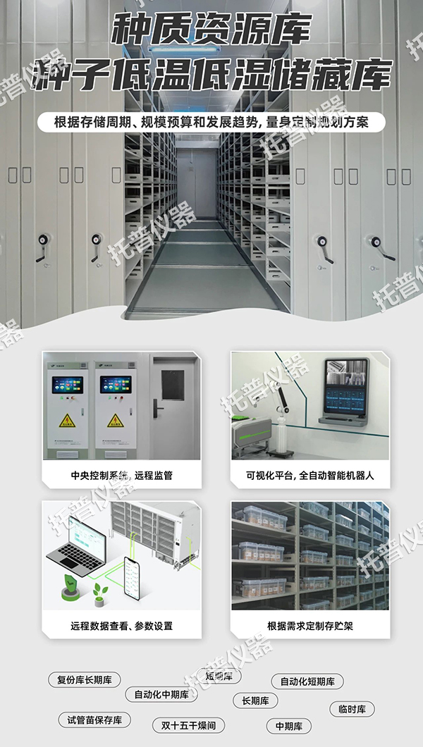 托普智能人工環境工程設備：科技驅動農業智慧化管理創新