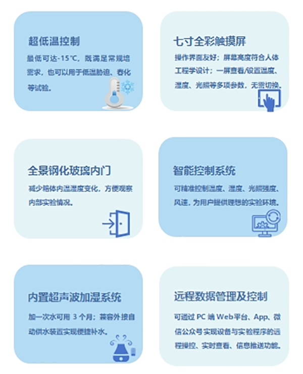 托普培養箱系列—精準環境控制，智能高效運行，讓科研更輕松！