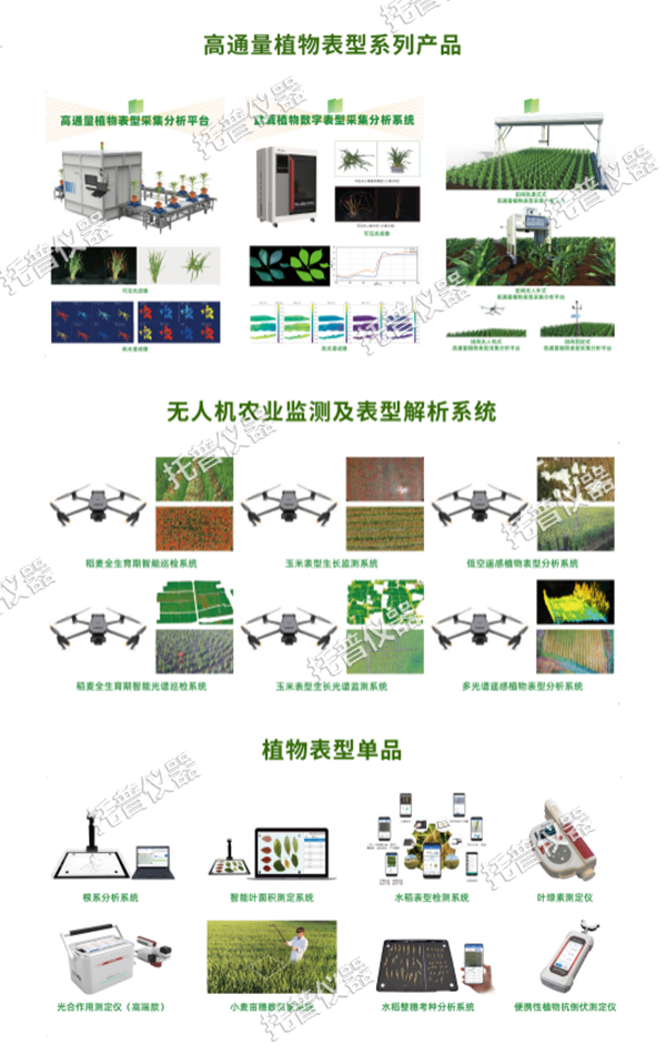 關稅壁壘高筑！國產儀器逆勢突圍正當時