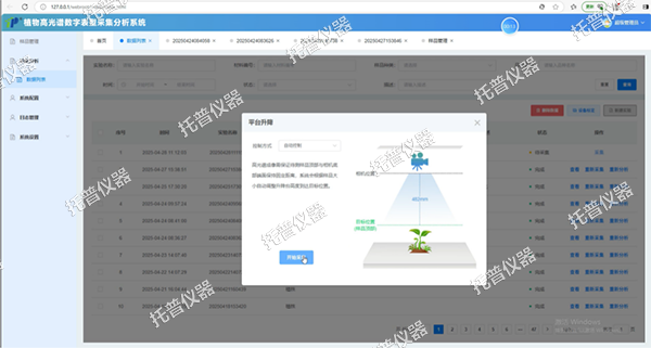 托普盆栽植物數字表型采集分析系統——一鍵采集，多維解析，AI 驅動農業科研提質增效