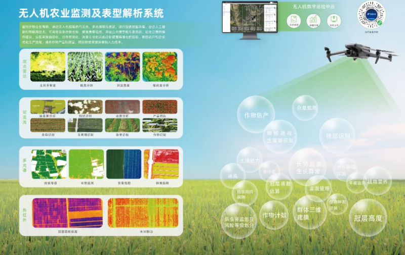 全產品AI賦能農業！托普云農持續深化“AI+農業”應用 擘畫智慧農業新藍圖