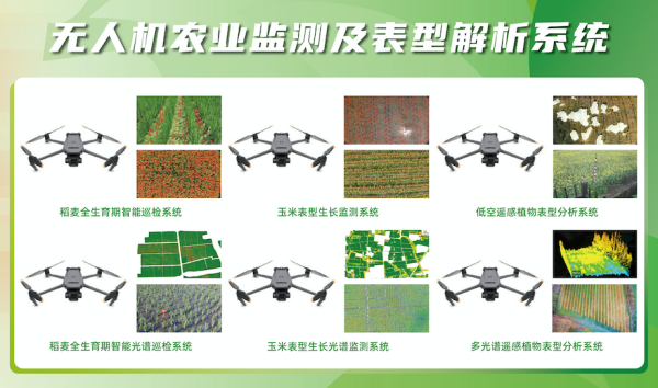AI+農(nóng)業(yè) | 萬(wàn)畝良田 一飛盡覽，托普云農(nóng)無人機(jī)低空巡檢系統(tǒng)賦能智慧農(nóng)業(yè)新發(fā)展