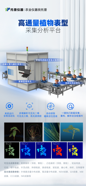 喜報！托普云農高通量植物表型采集分析平臺再獲佳績